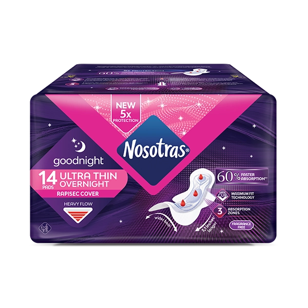 Goodnight Ultrathin Overnight